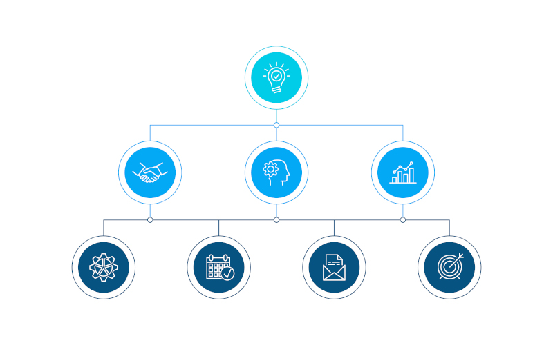 Flow Website Agentur Flow Website Agentur